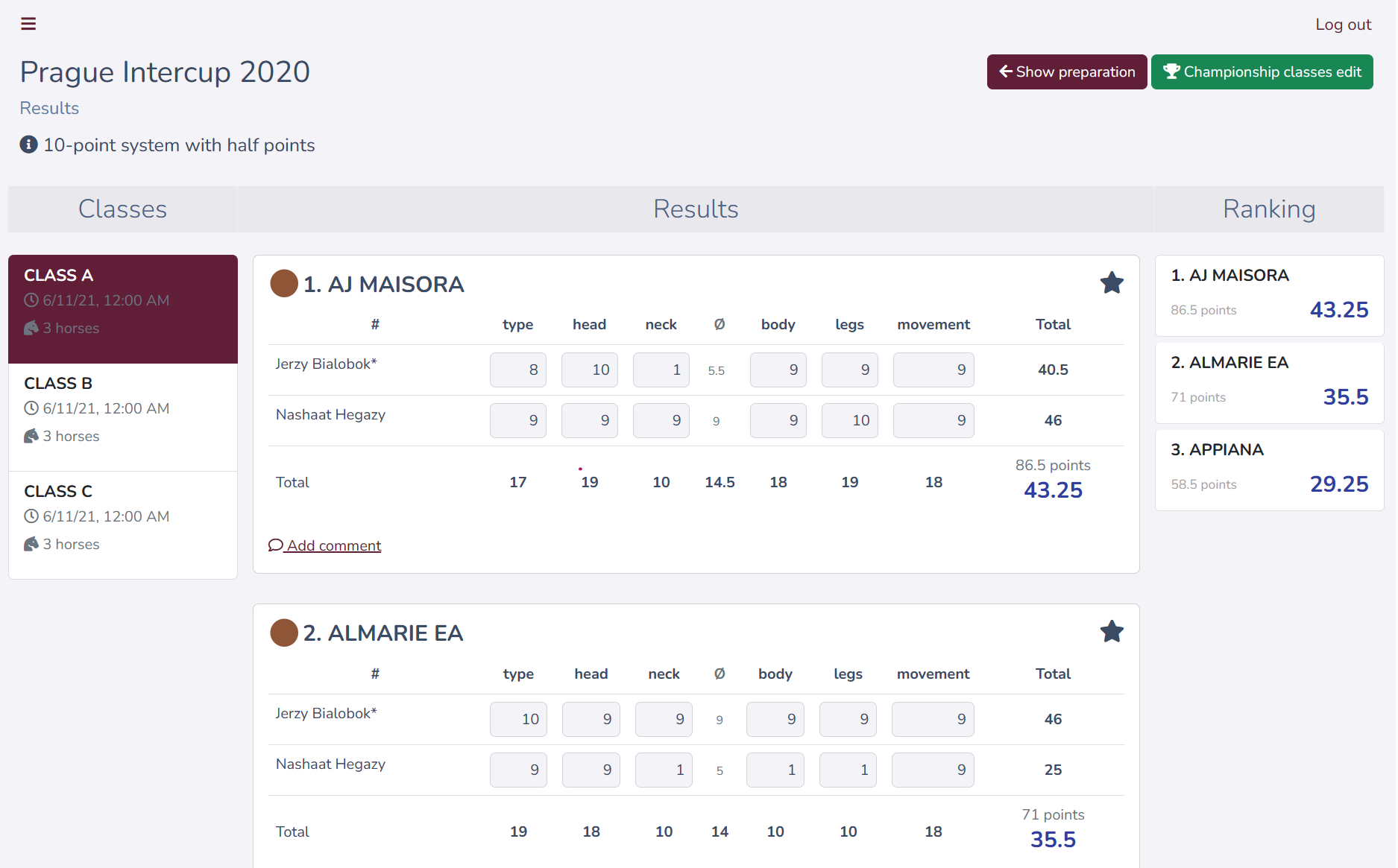Aplikace pro vkládání výsledků výstav arabských koní organizace ECAHO